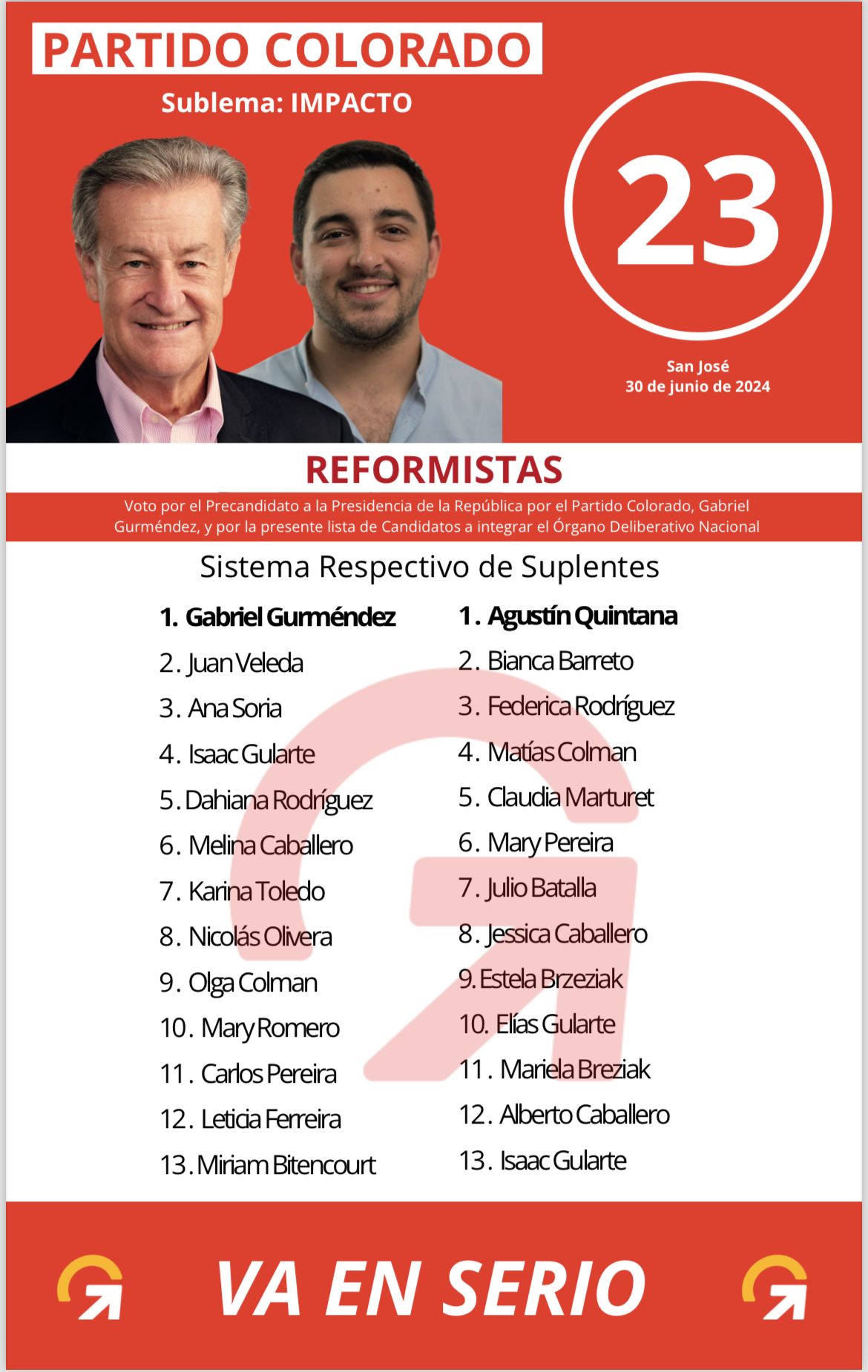 Lista